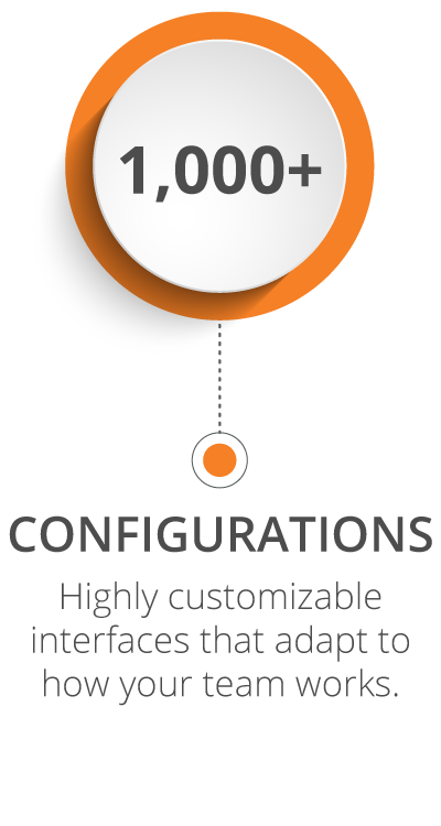 CONFIGURATIONS 1,000+ configuration options