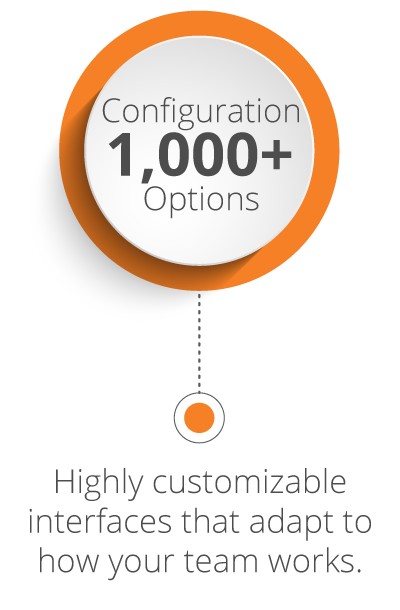 CONFIGURATIONS-v2 Over 1000 config options