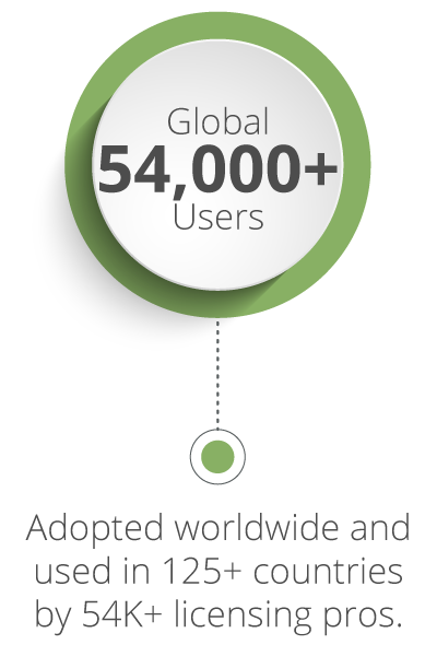 SYSTEM-USERS-v2 Mediabox has 54K global users