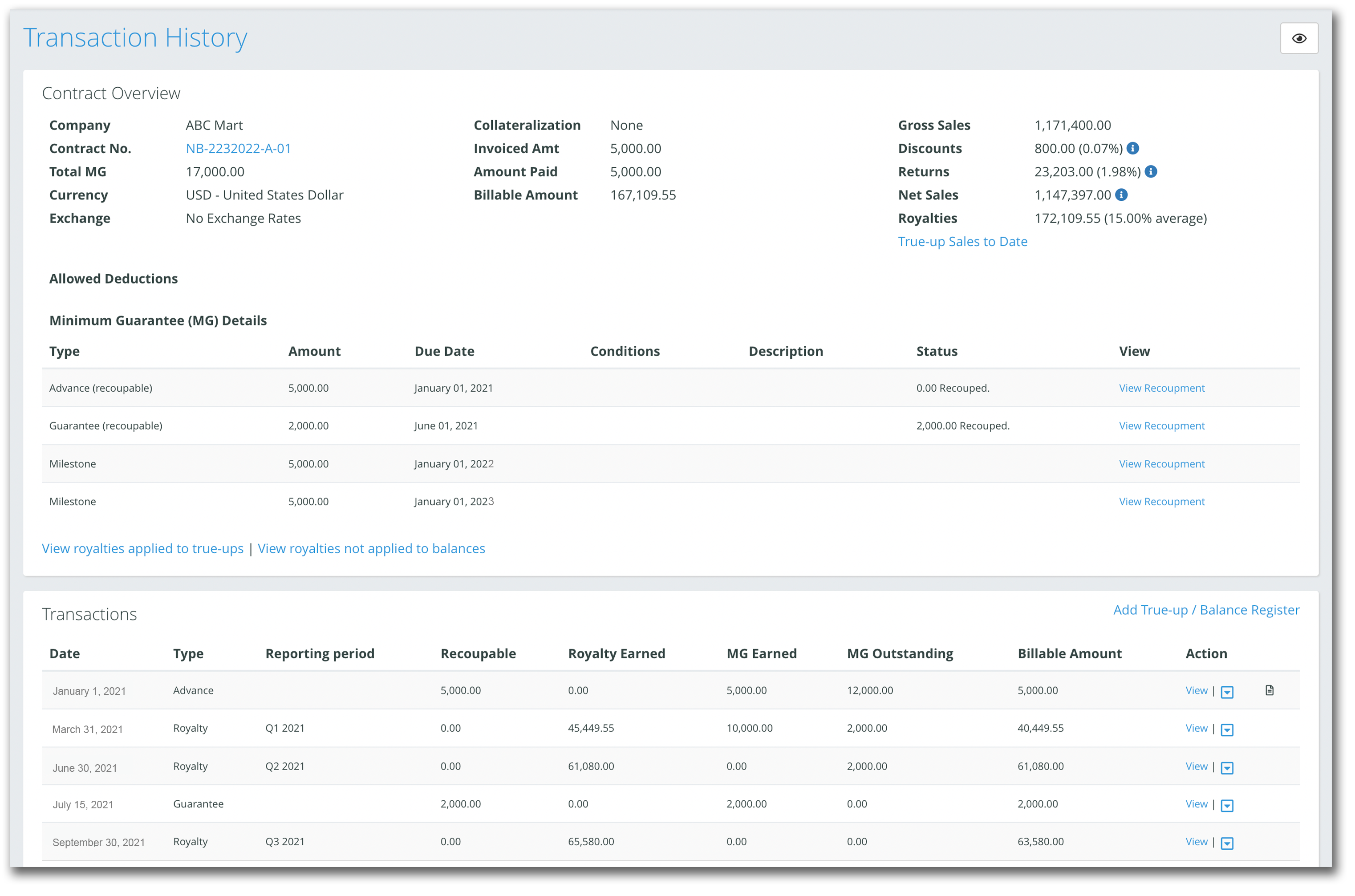 Approved Transactions Mediabox-RM Financial tools