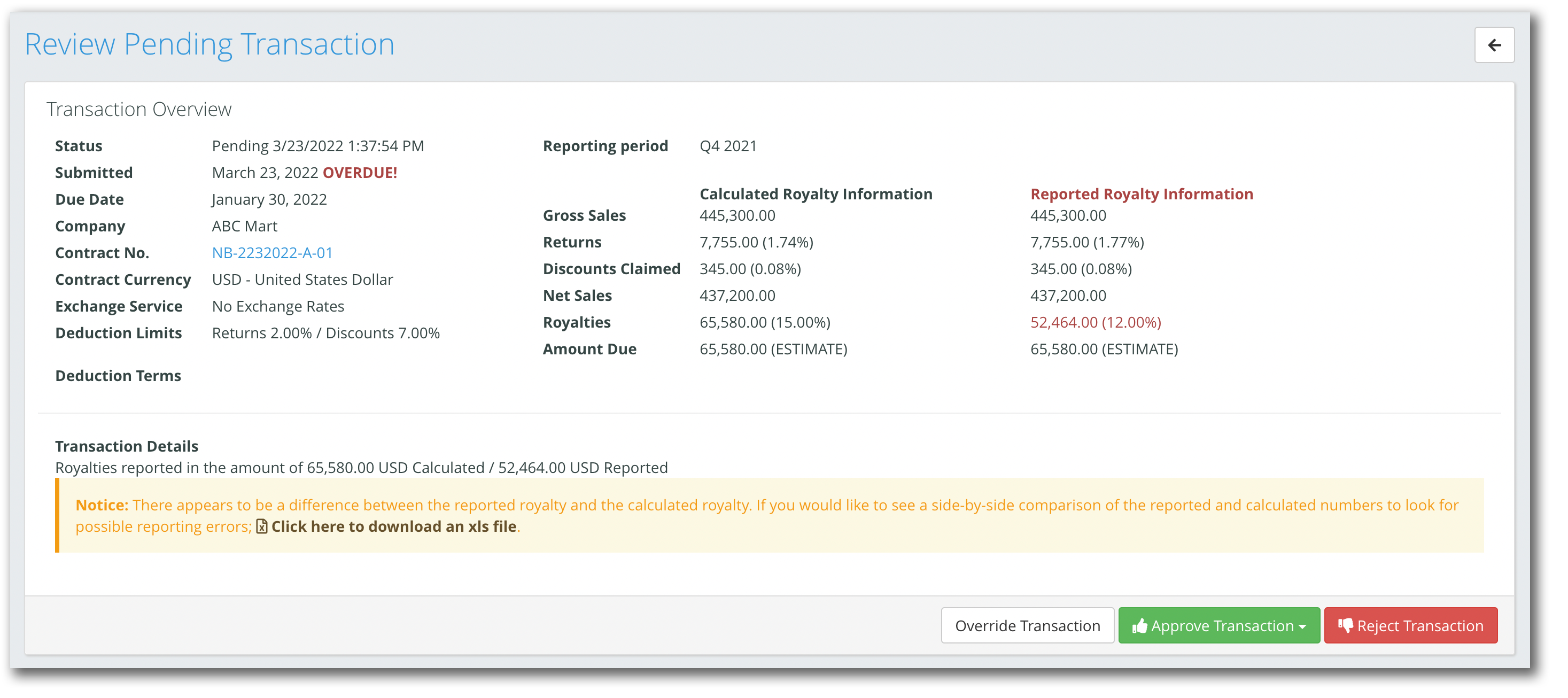 Review Pending Transaction Mediabox-RM Royalty Management