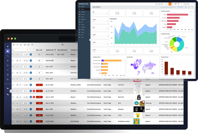 Dashboard collage: a Mediabox sales analytics dashboard with monthly sales charts, product-type breakdown, and a regional map, layered over a product approval list table showing days remaining, milestones, and product thumbnails.